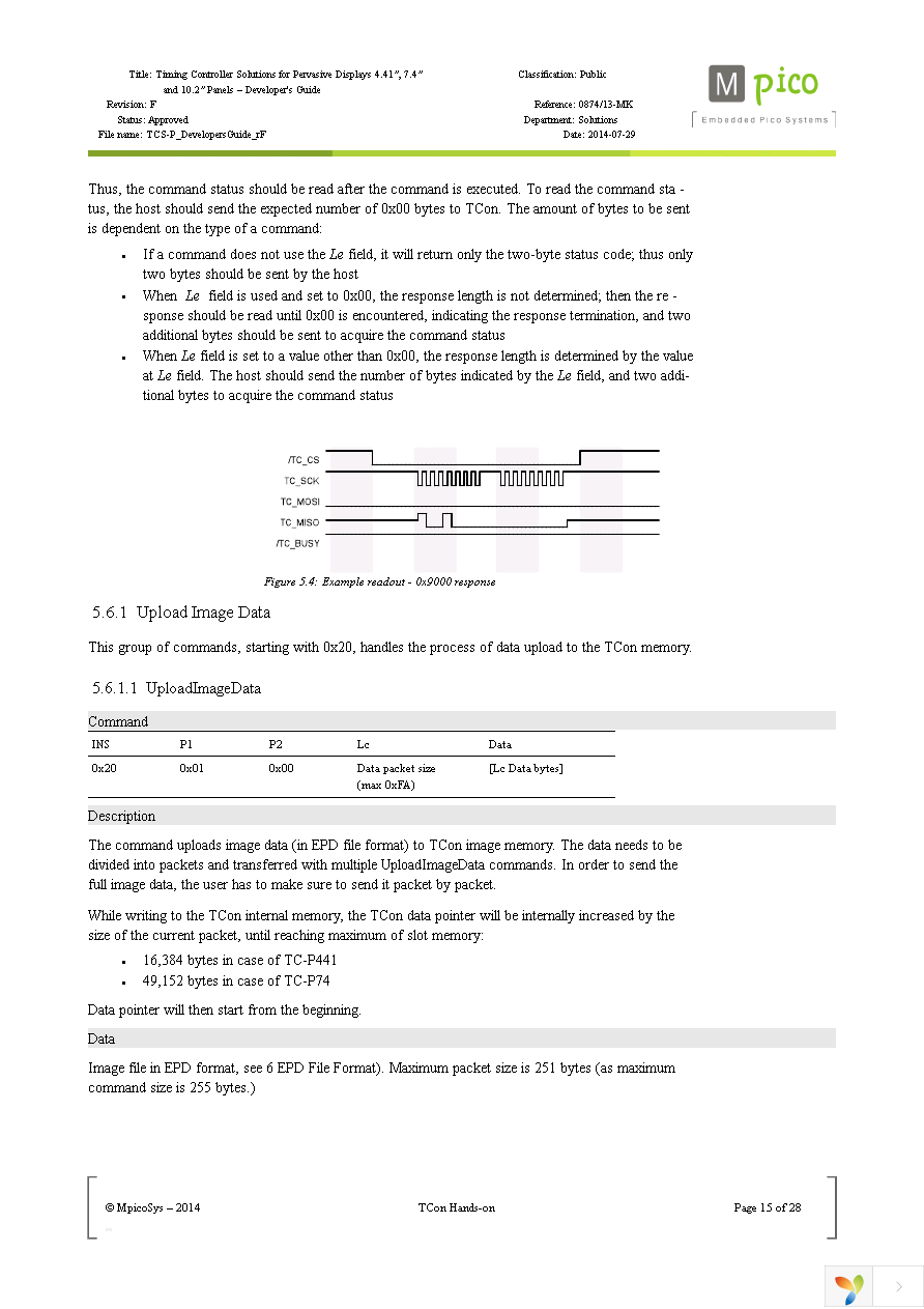 S0044AS0T1 Page 15