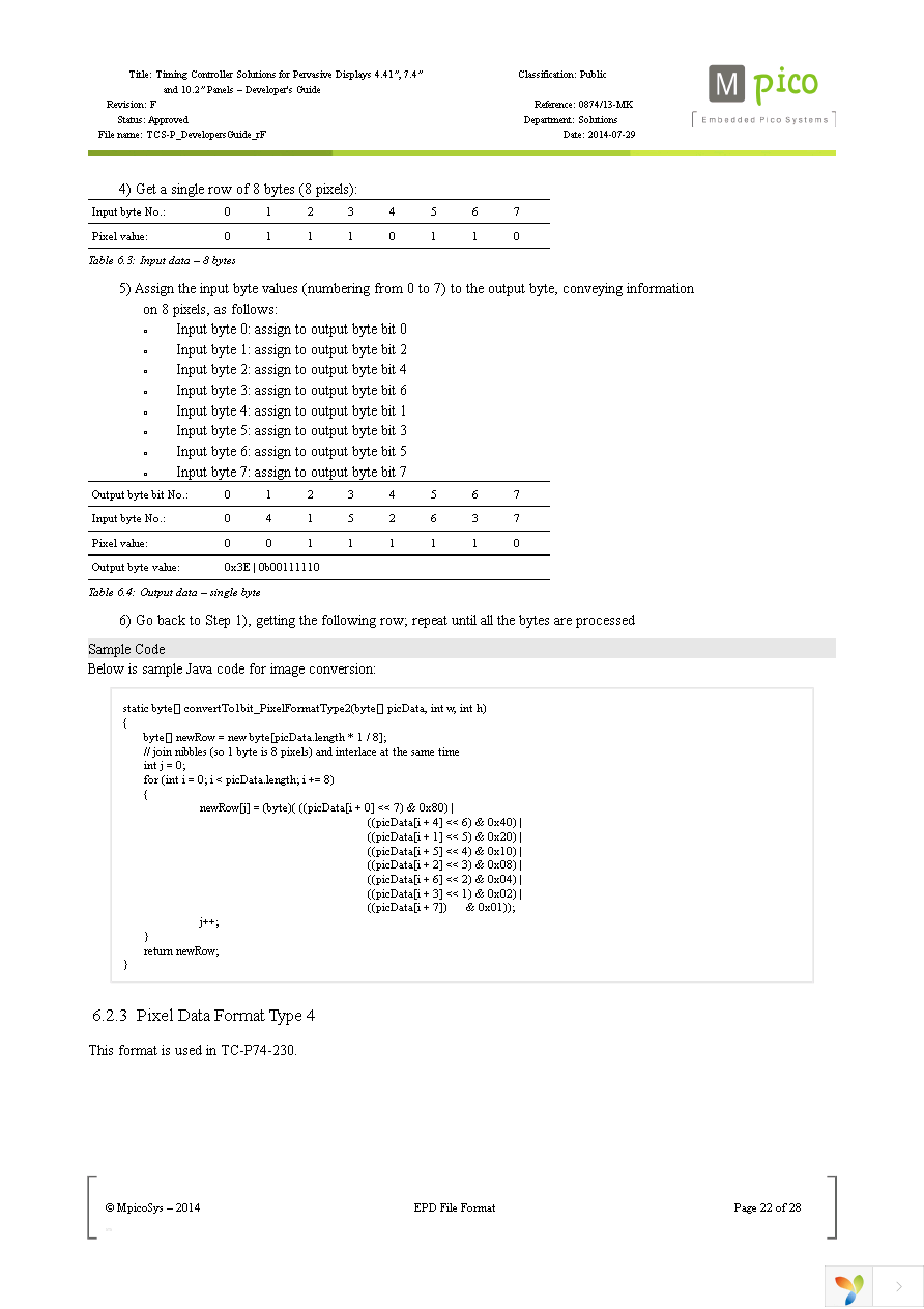 S0044AS0T1 Page 22