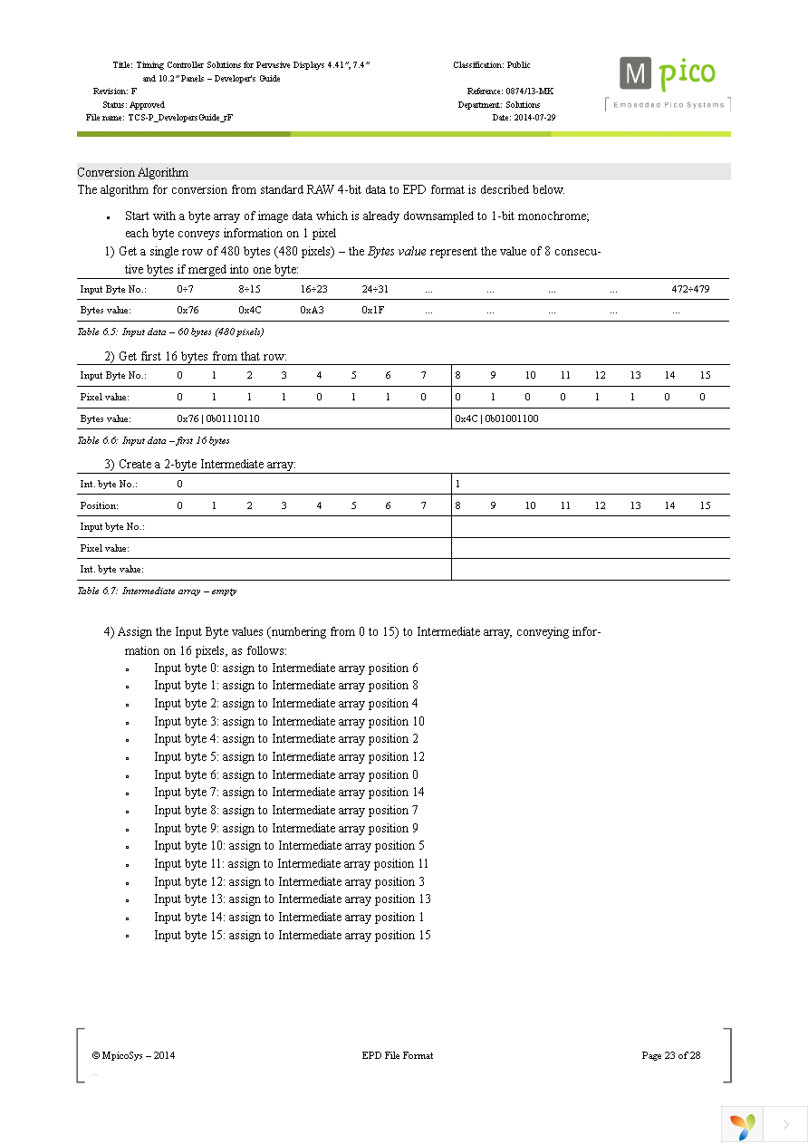 S0044AS0T1 Page 23