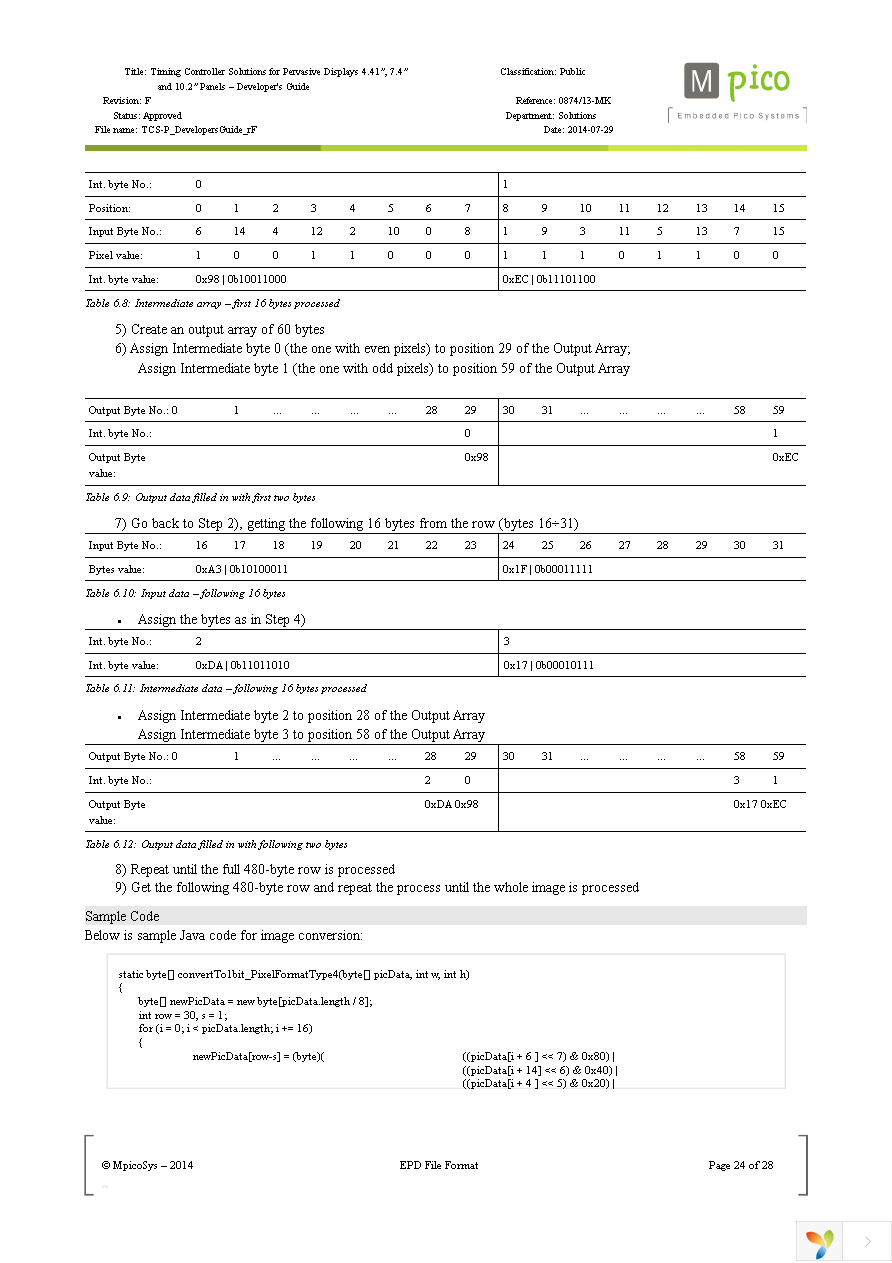 S0044AS0T1 Page 24