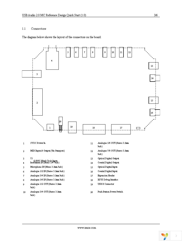 XR-USB-AUDIO-2.0 Page 3