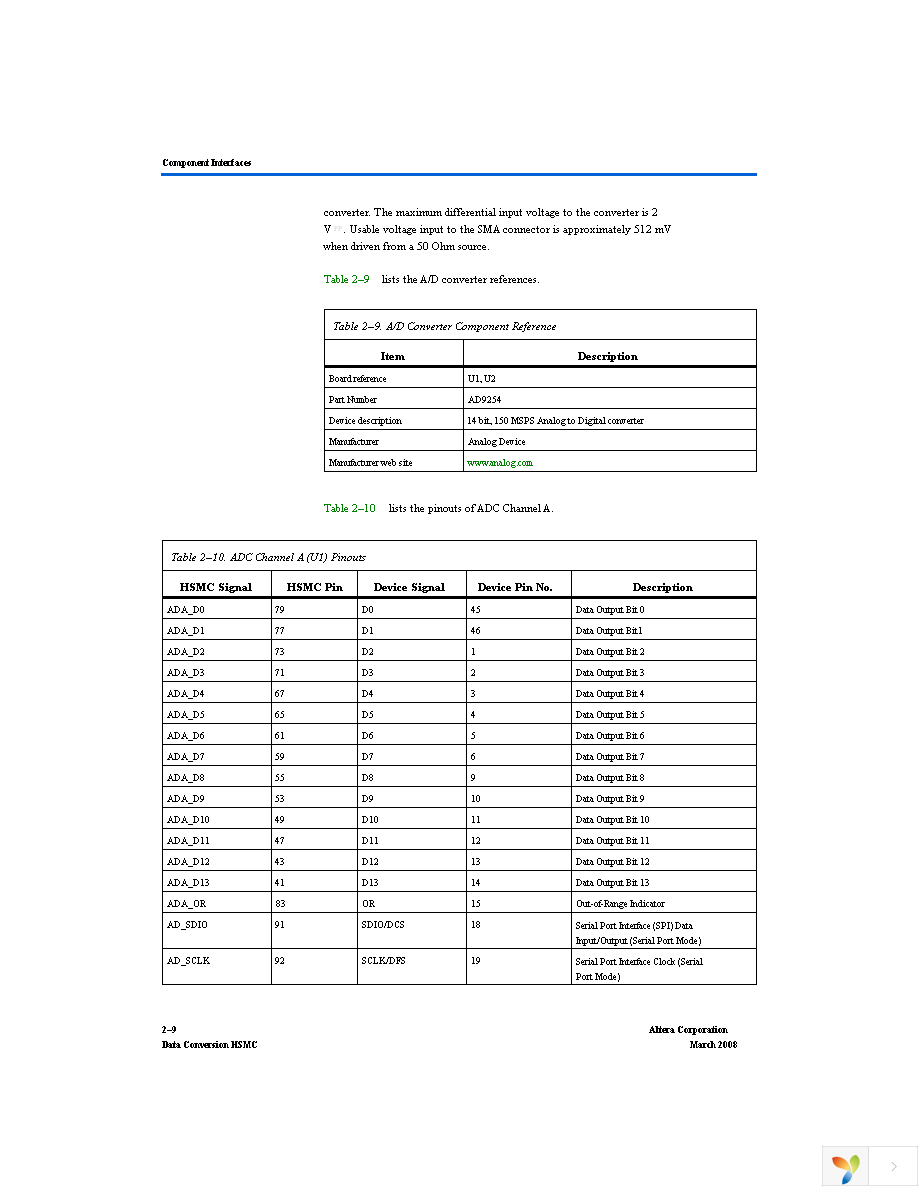 P0035 Page 16