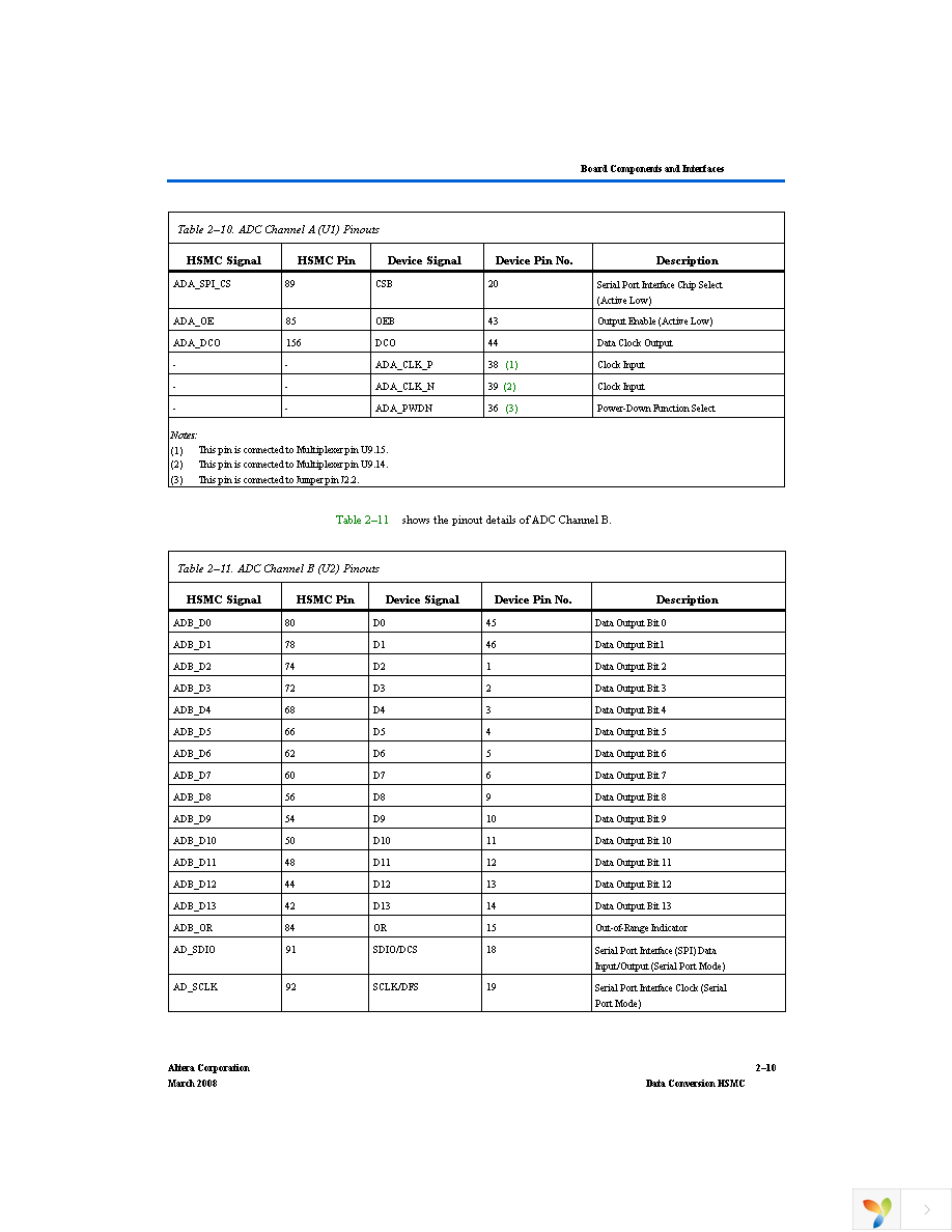 P0035 Page 17