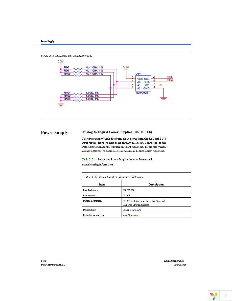 P0035 Page 28