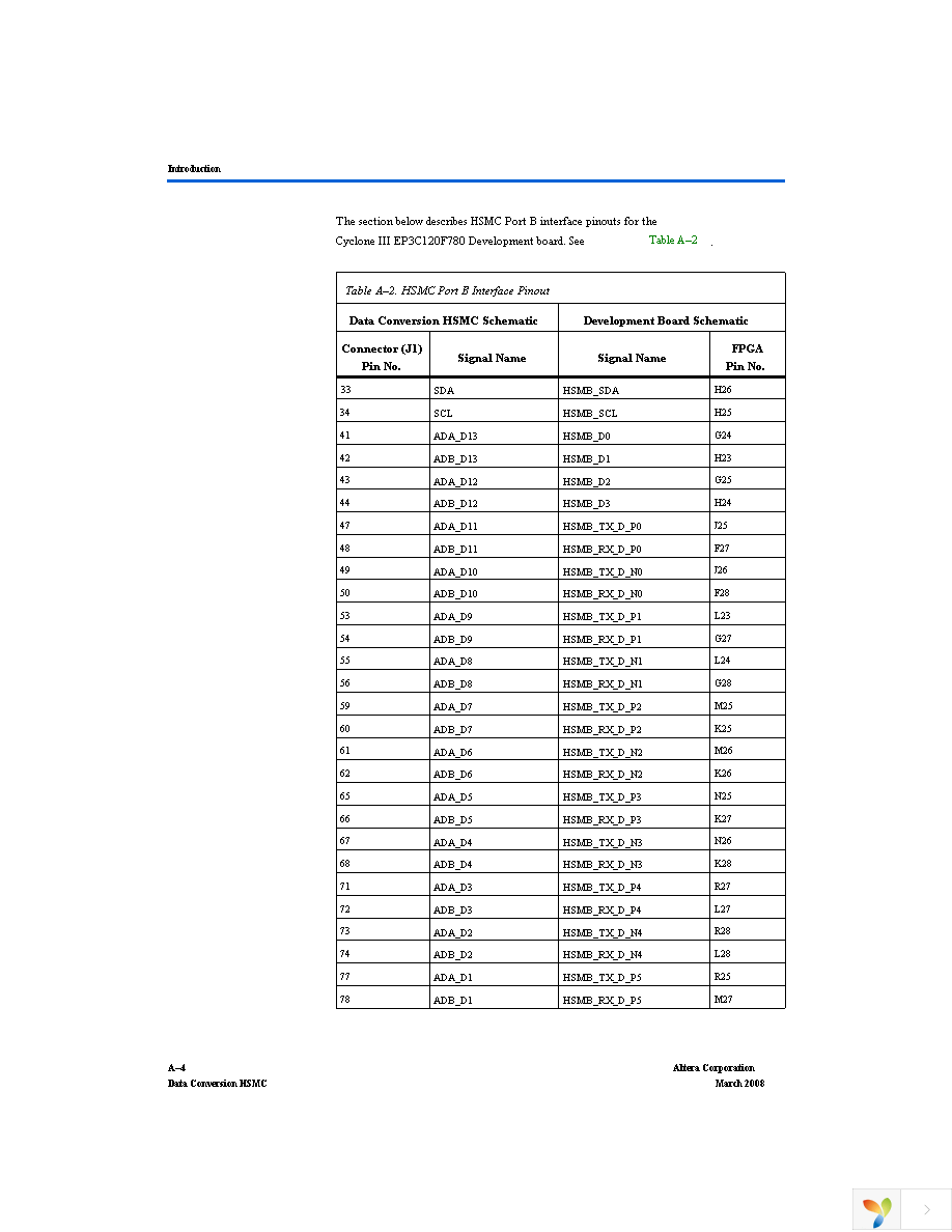 P0035 Page 32