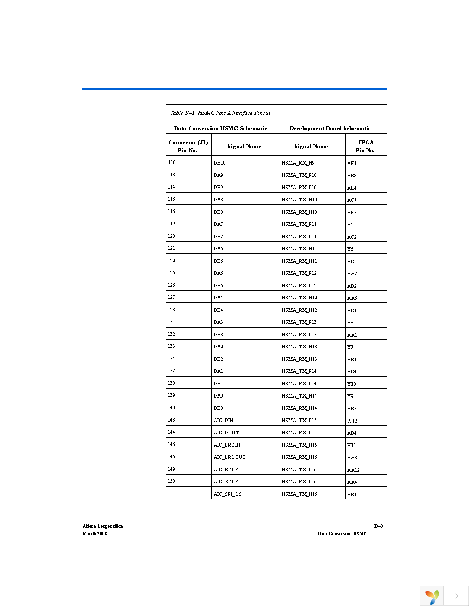 P0035 Page 37