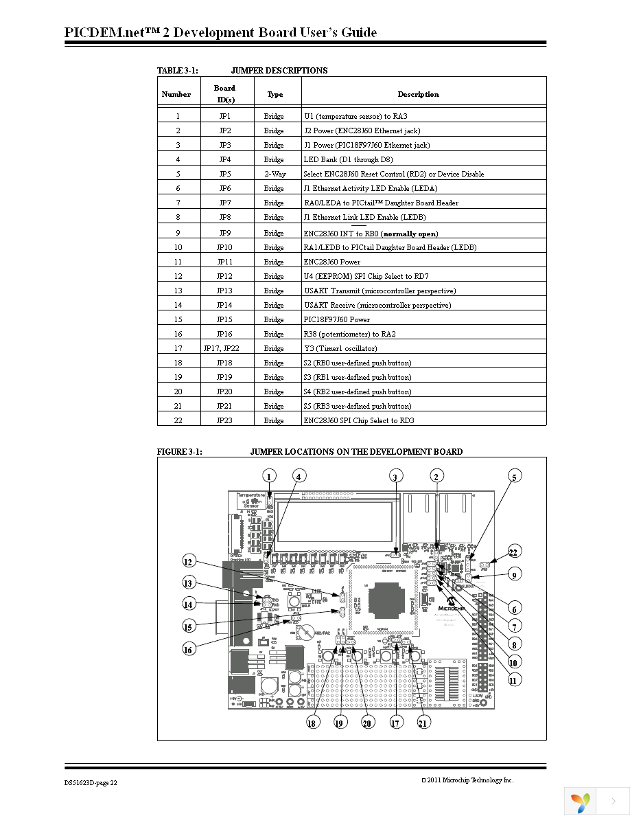 DM163024 Page 22