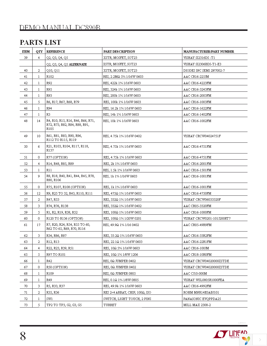 DC890B Page 8