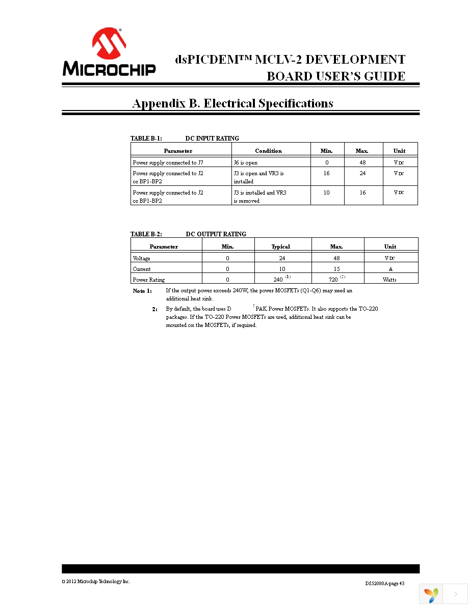 DM330021-2 Page 43