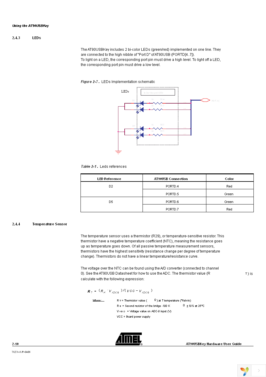 AT90USBKEY2 Page 10