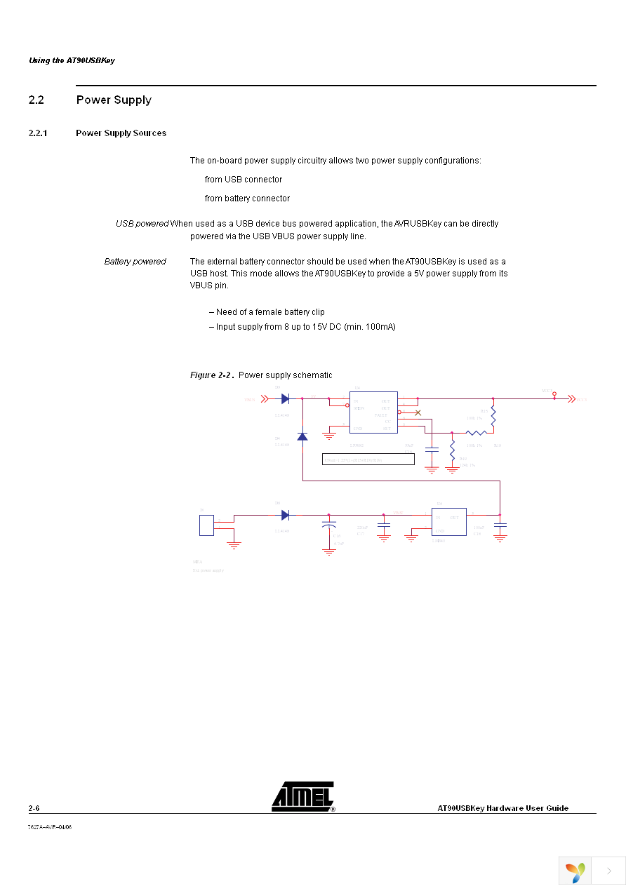 AT90USBKEY2 Page 6