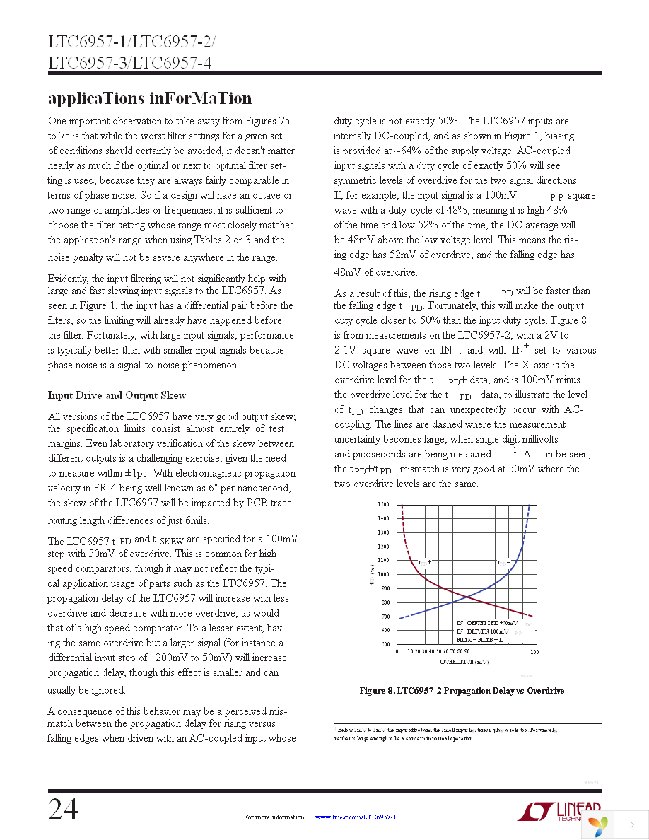 DC1766A-A Page 24