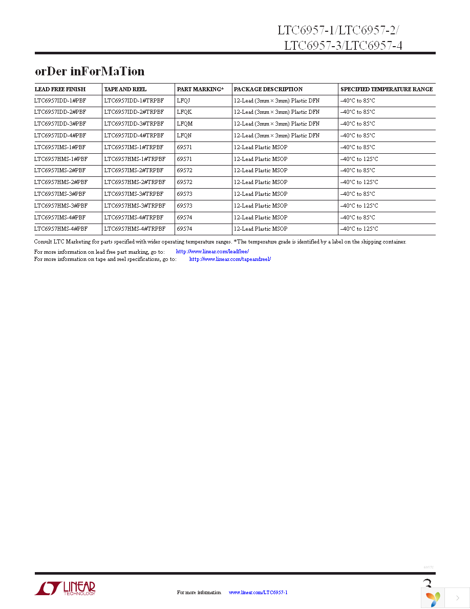 DC1766A-A Page 3