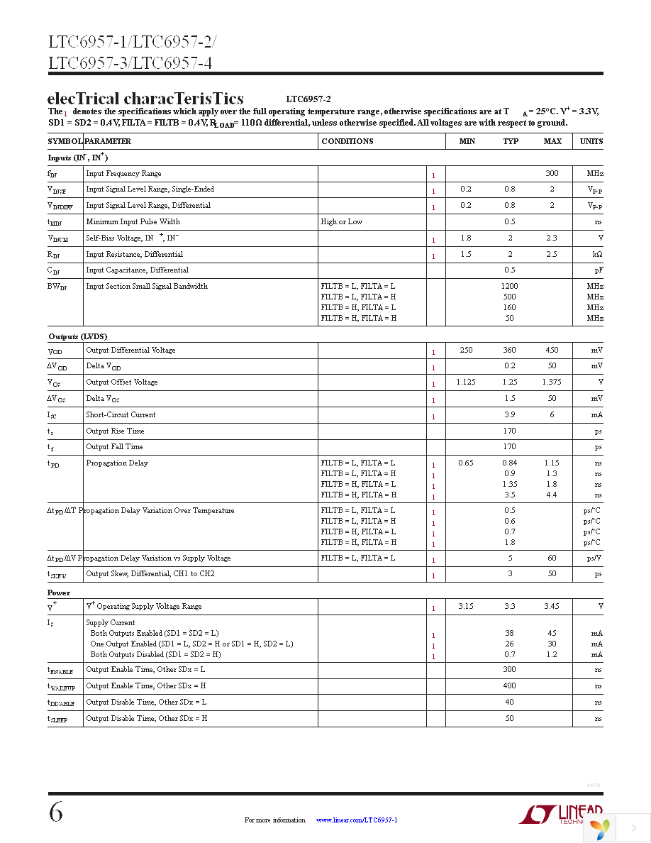 DC1766A-A Page 6