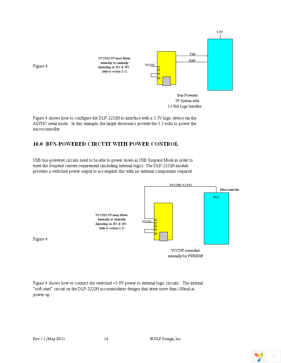 DLP-2232H Page 14