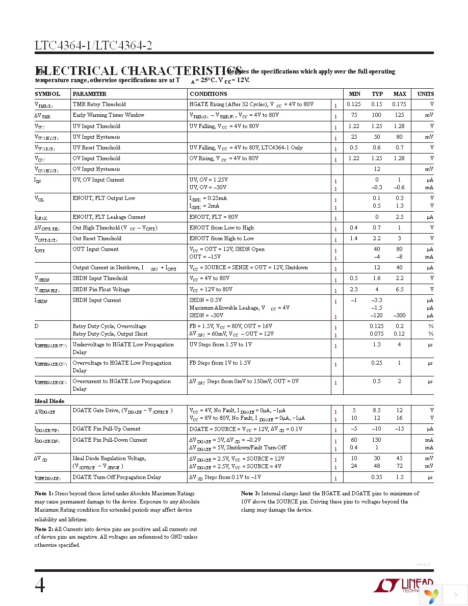 DC2027A-B Page 4