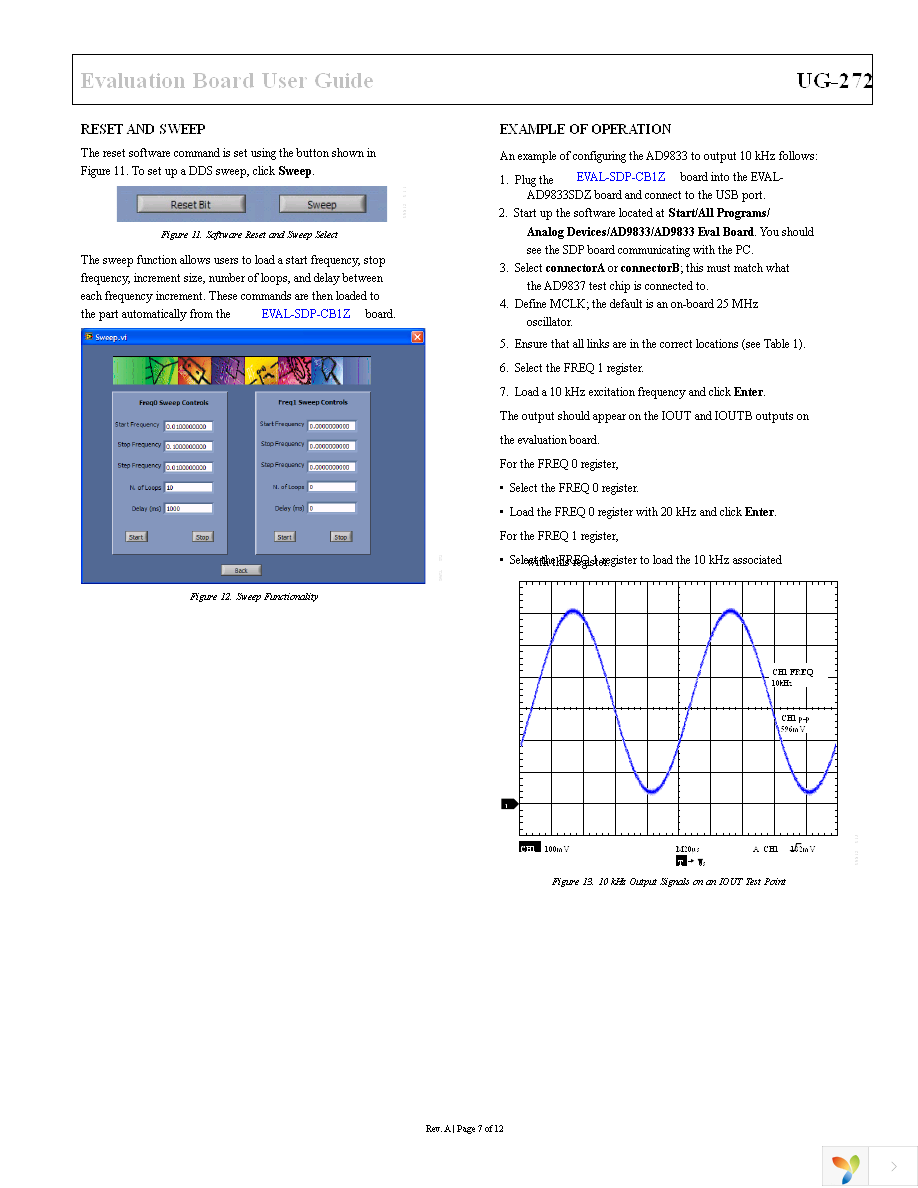 EVAL-AD9833SDZ Page 7