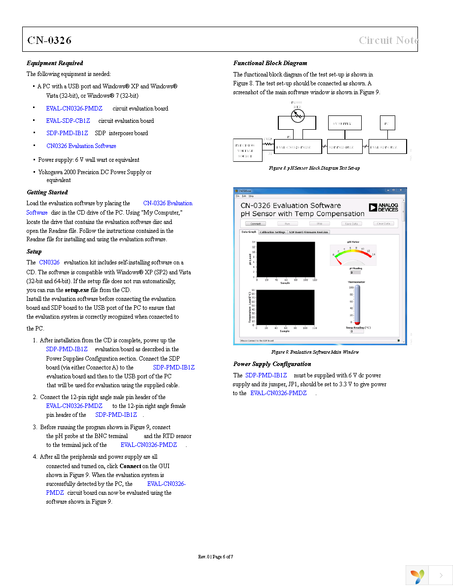 EVAL-CN0326-PMDZ Page 6