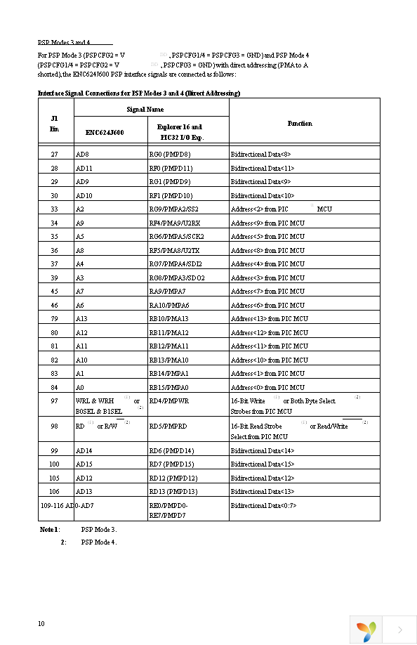 AC164132 Page 10