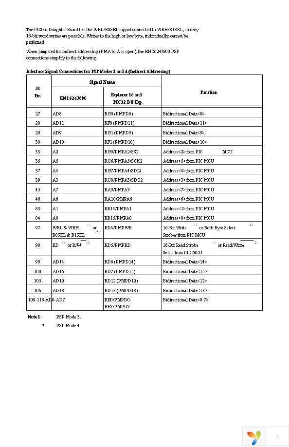 AC164132 Page 11