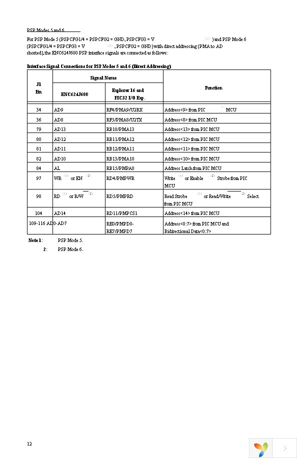 AC164132 Page 12