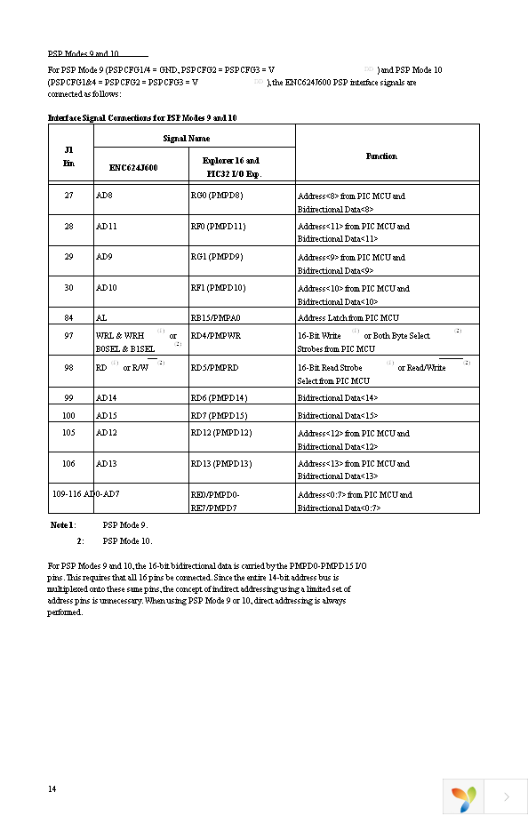 AC164132 Page 14