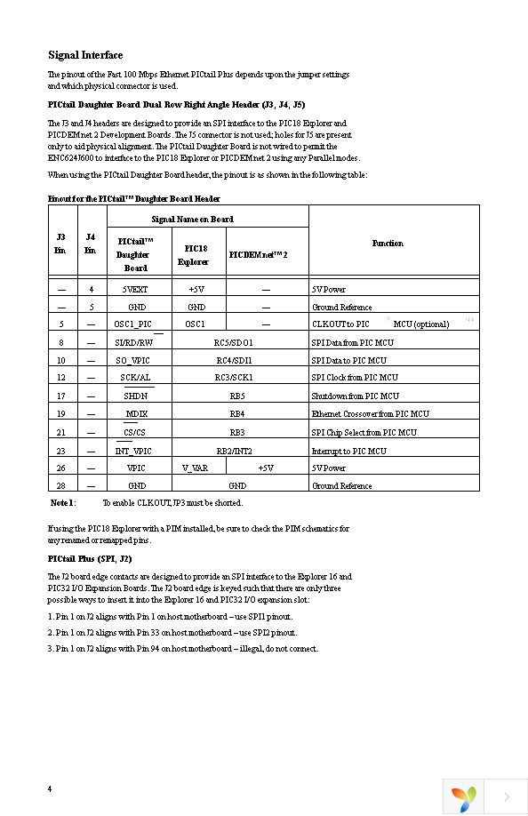 AC164132 Page 4