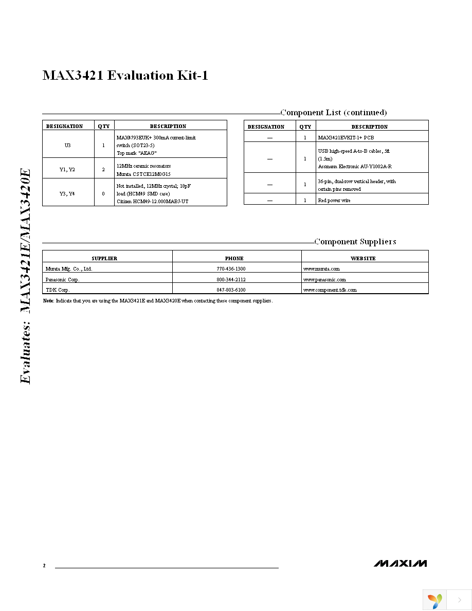 MAX3421EVKIT-1+ Page 2