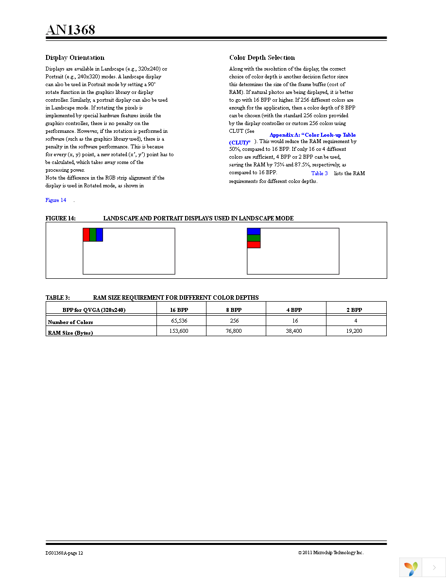 AC164127-7 Page 12