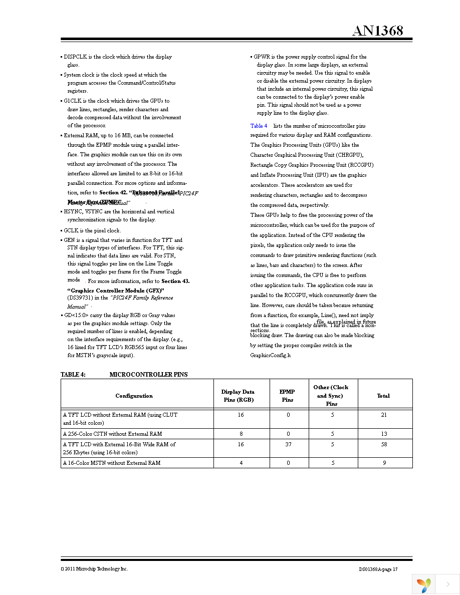 AC164127-7 Page 17