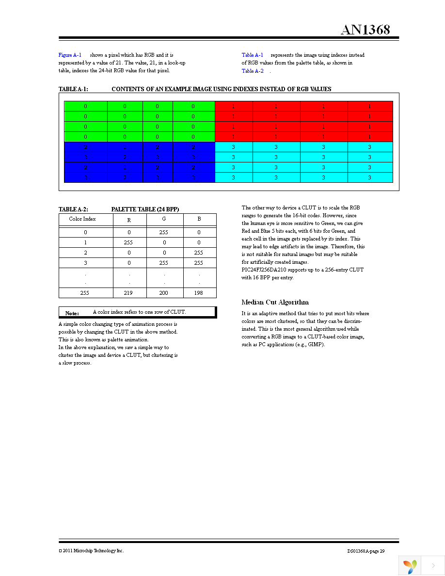 AC164127-7 Page 29