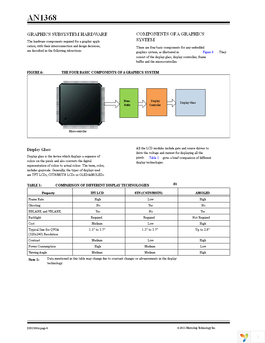 AC164127-7 Page 4