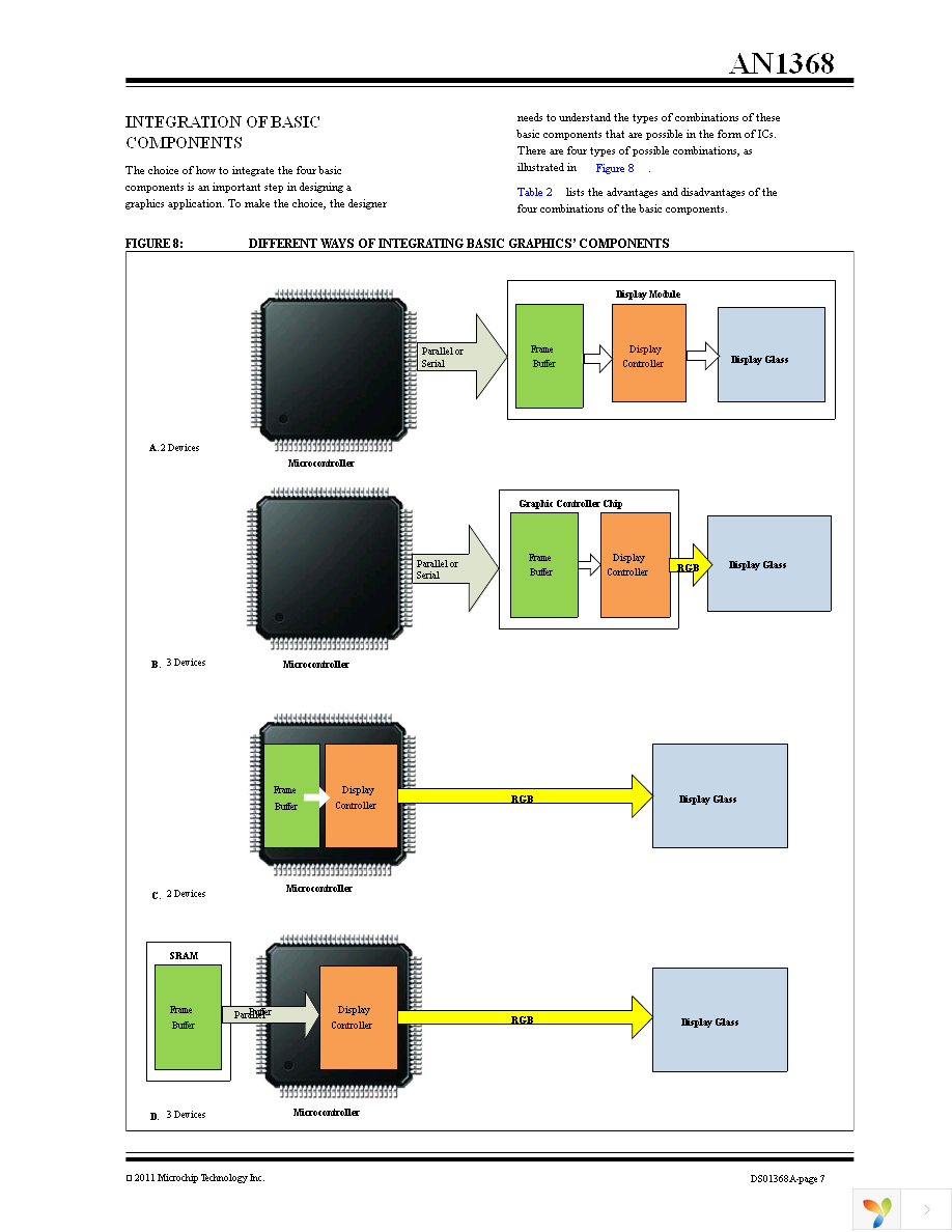 AC164127-7 Page 7