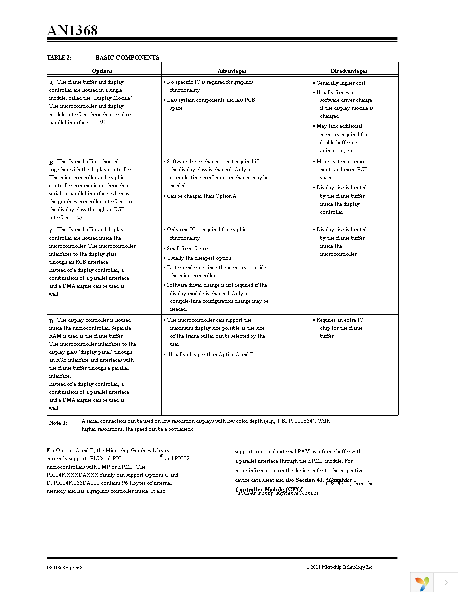 AC164127-7 Page 8