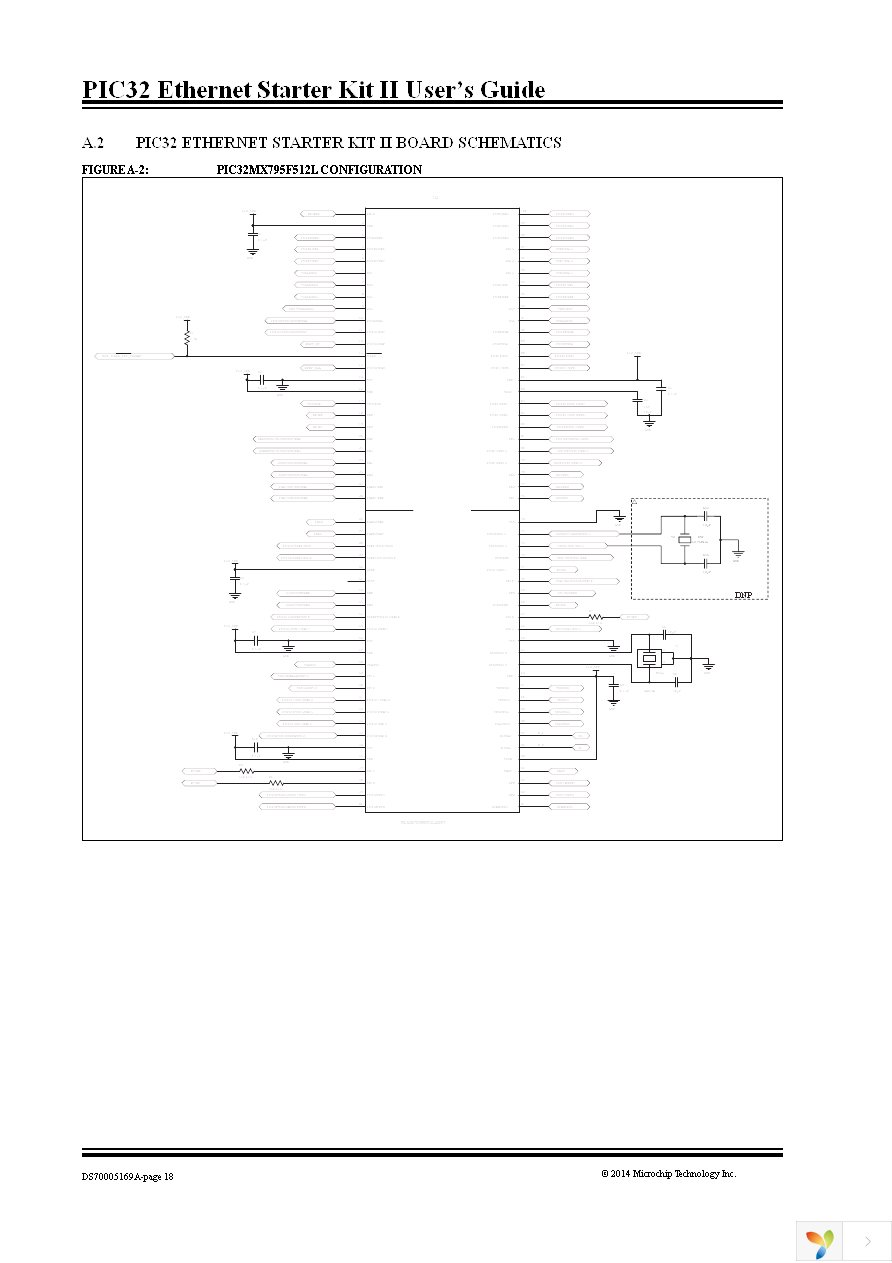 DM320004-2 Page 18