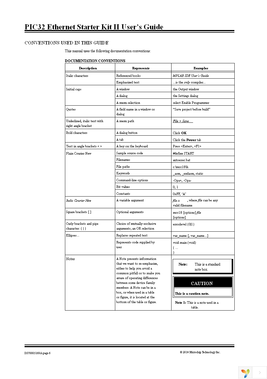 DM320004-2 Page 6