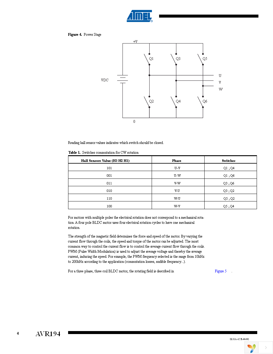 ATAVRMC300 Page 4