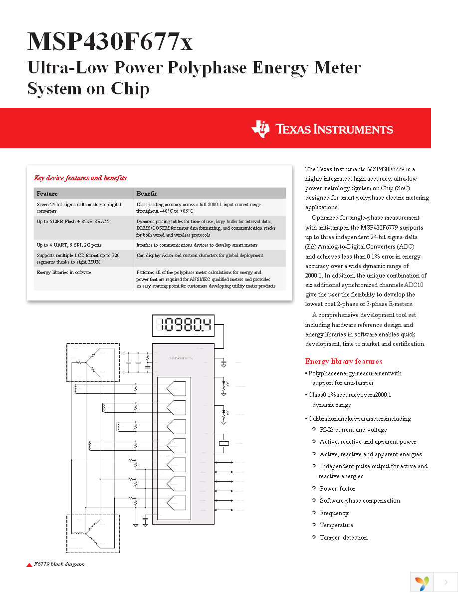 EVM430-F6779 Page 1