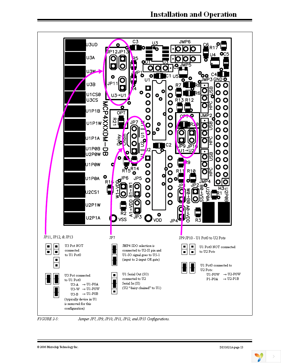 MCP4XXXDM-DB Page 17