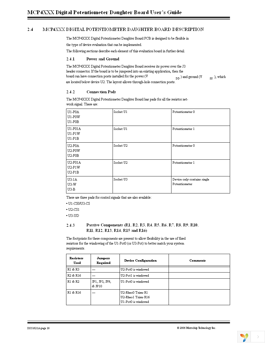 MCP4XXXDM-DB Page 20