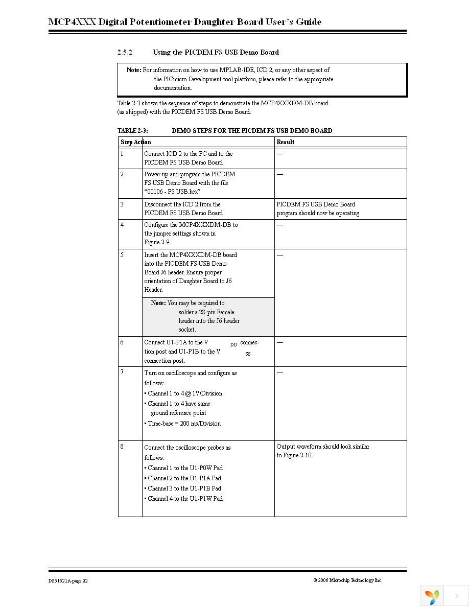 MCP4XXXDM-DB Page 26