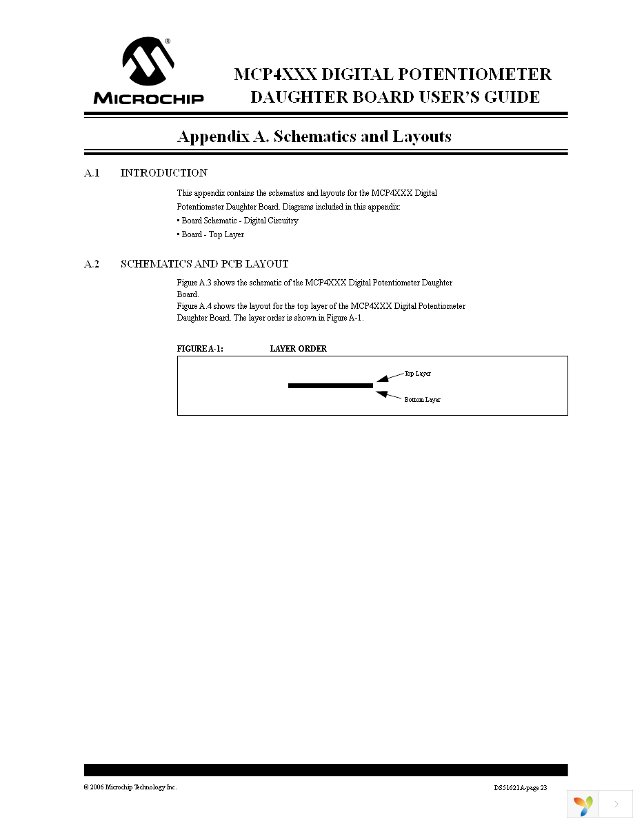 MCP4XXXDM-DB Page 27