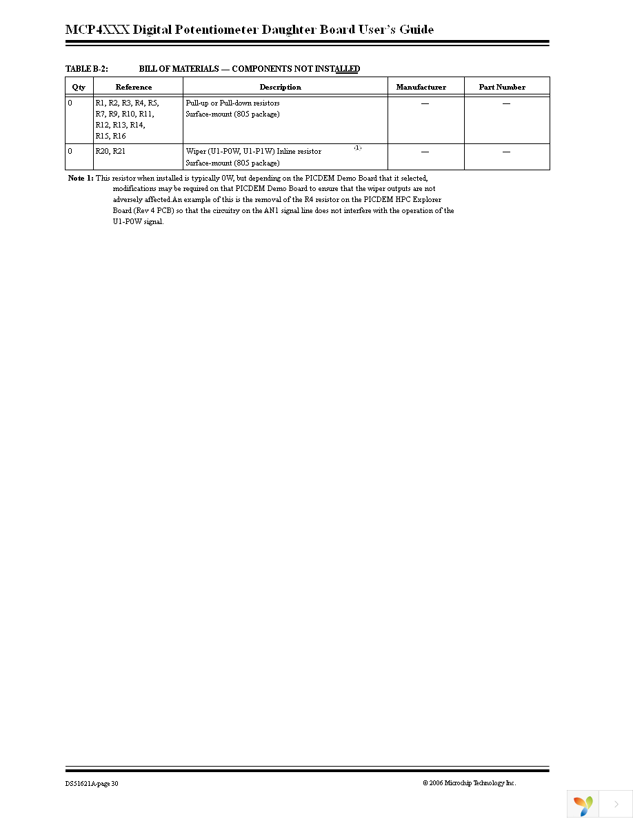 MCP4XXXDM-DB Page 34