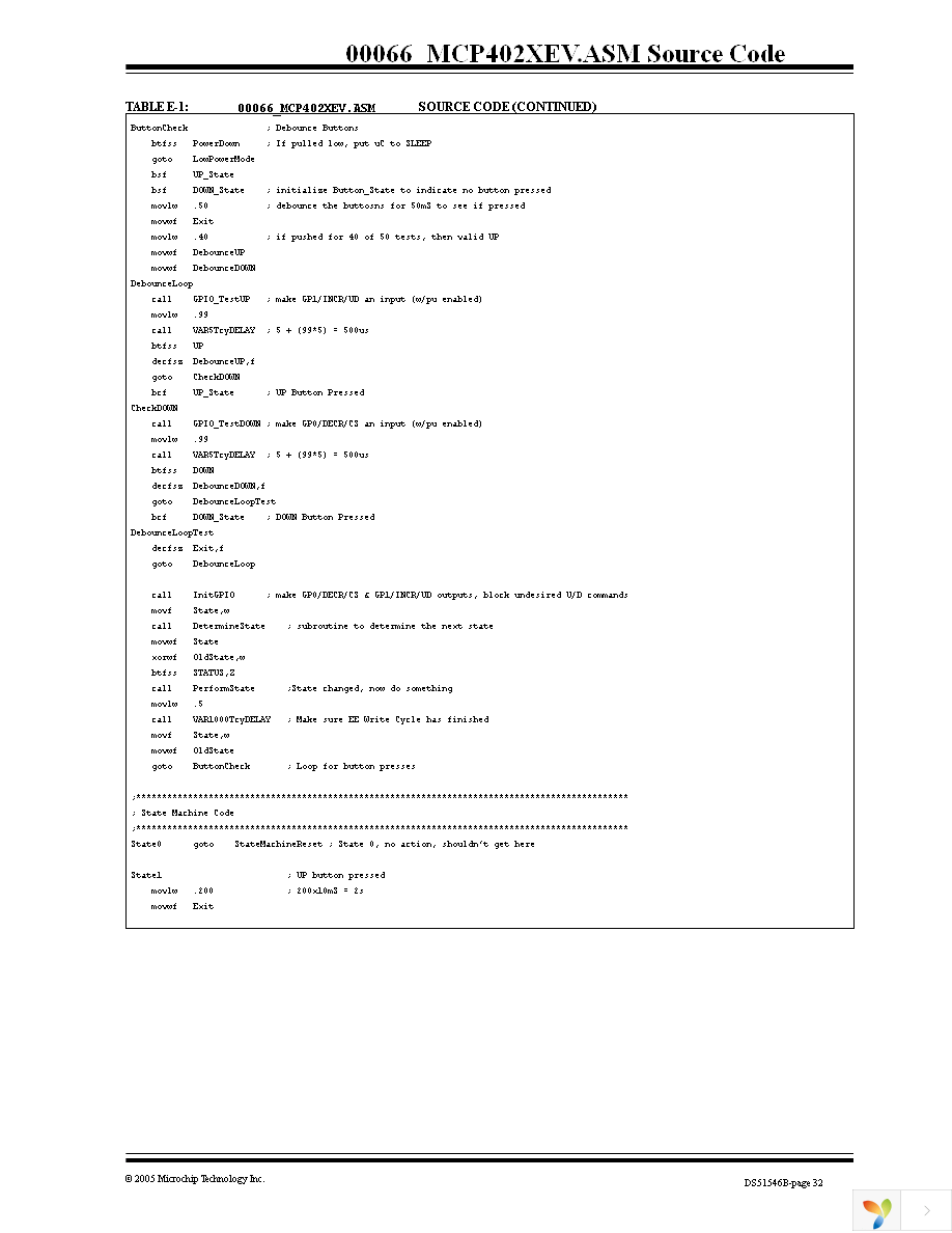 MCP402XEV Page 36