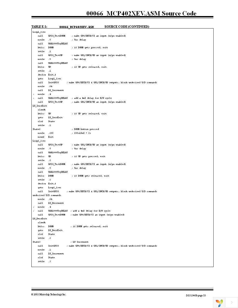 MCP402XEV Page 37