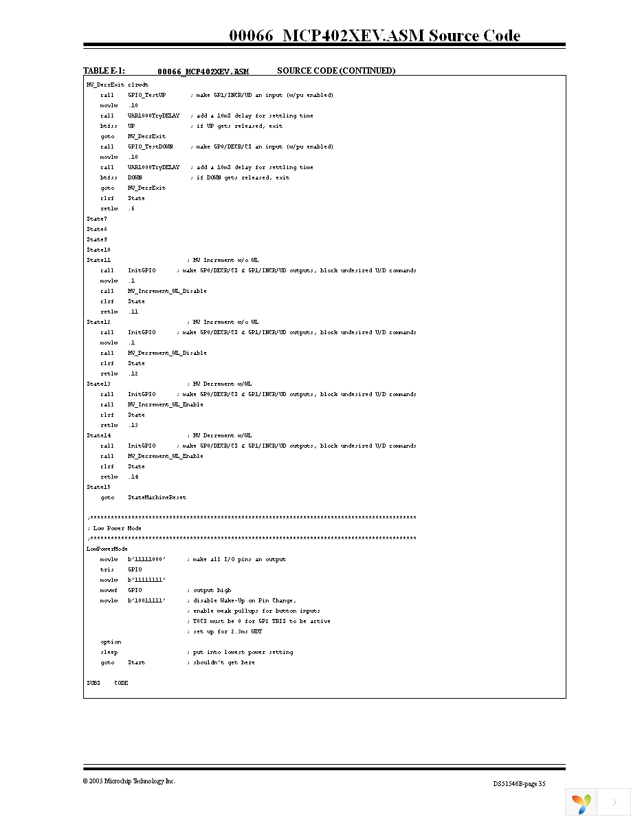 MCP402XEV Page 39