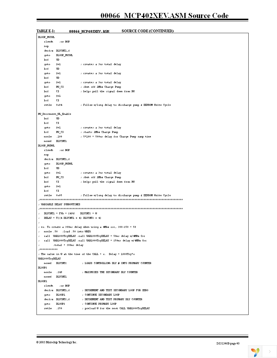 MCP402XEV Page 44