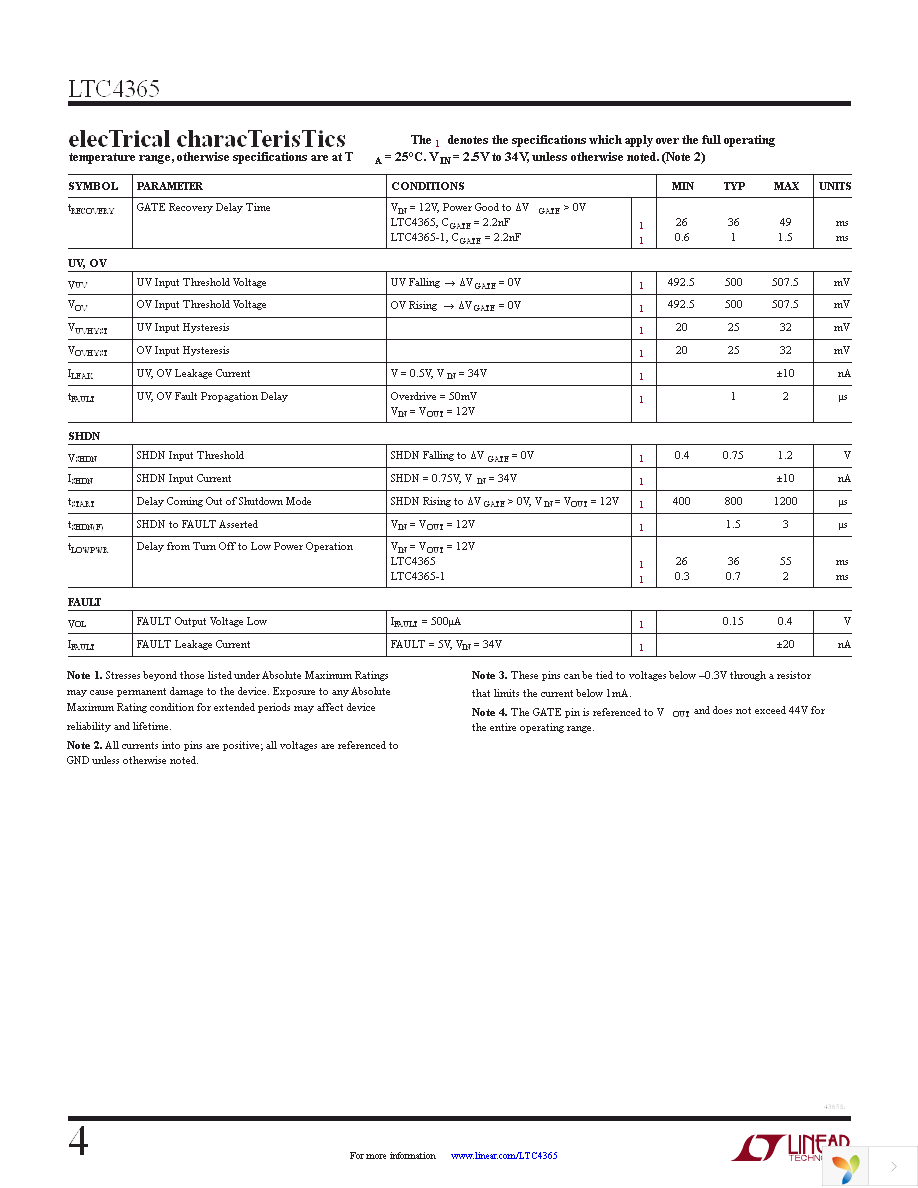 DC1555B Page 4