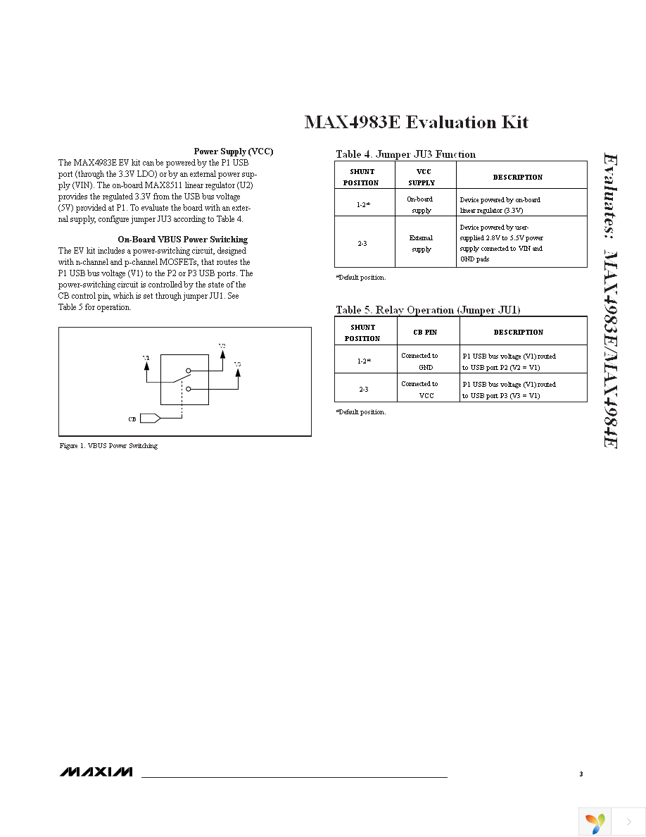 MAX4983EEVKIT+ Page 3