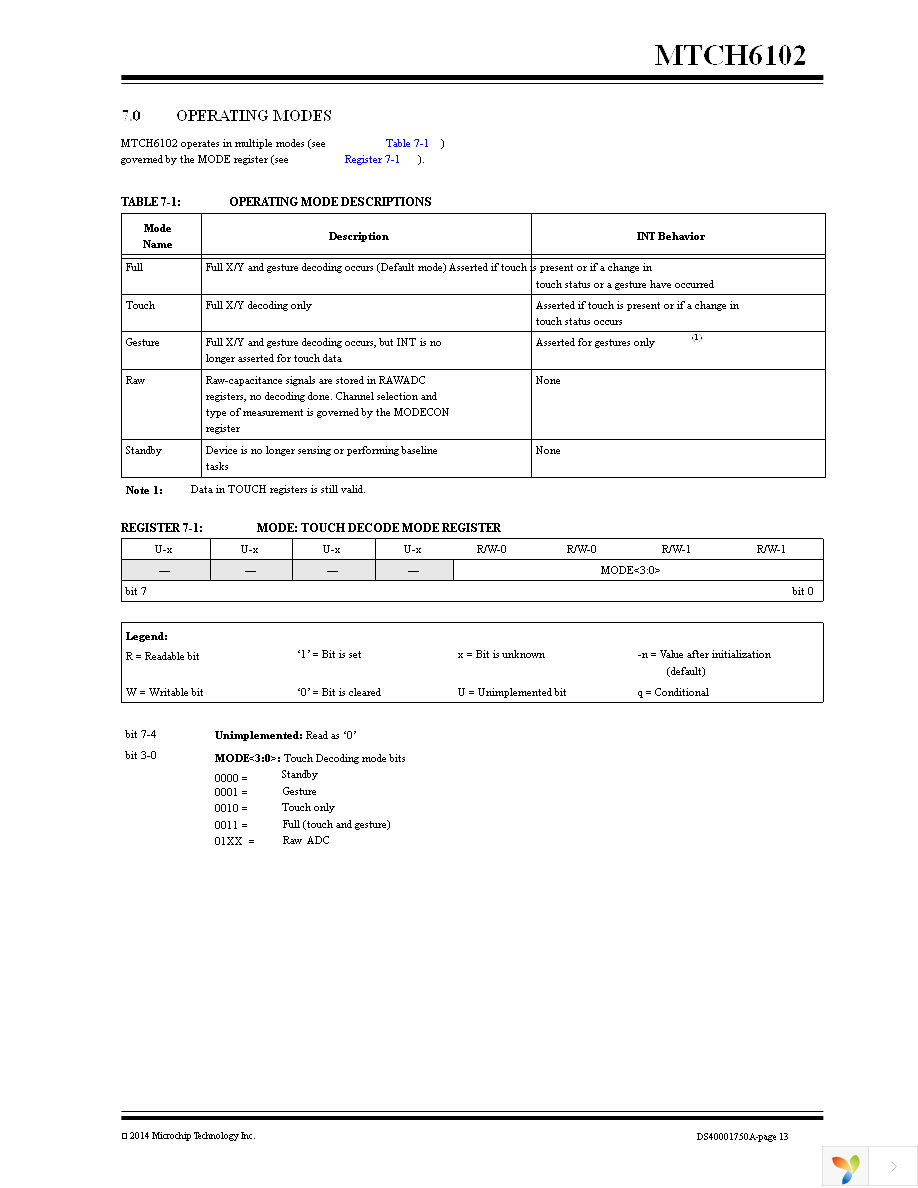 DM160219 Page 13